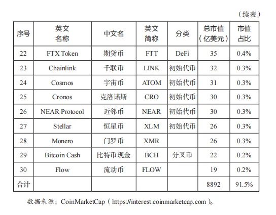 比特币价格_比特币价格美元_比特币价格实时行情