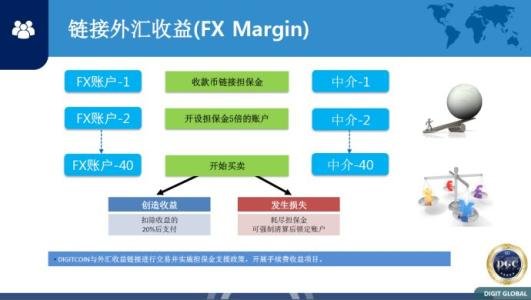 数字货币交易平台有哪些？、云币网、中国比特币